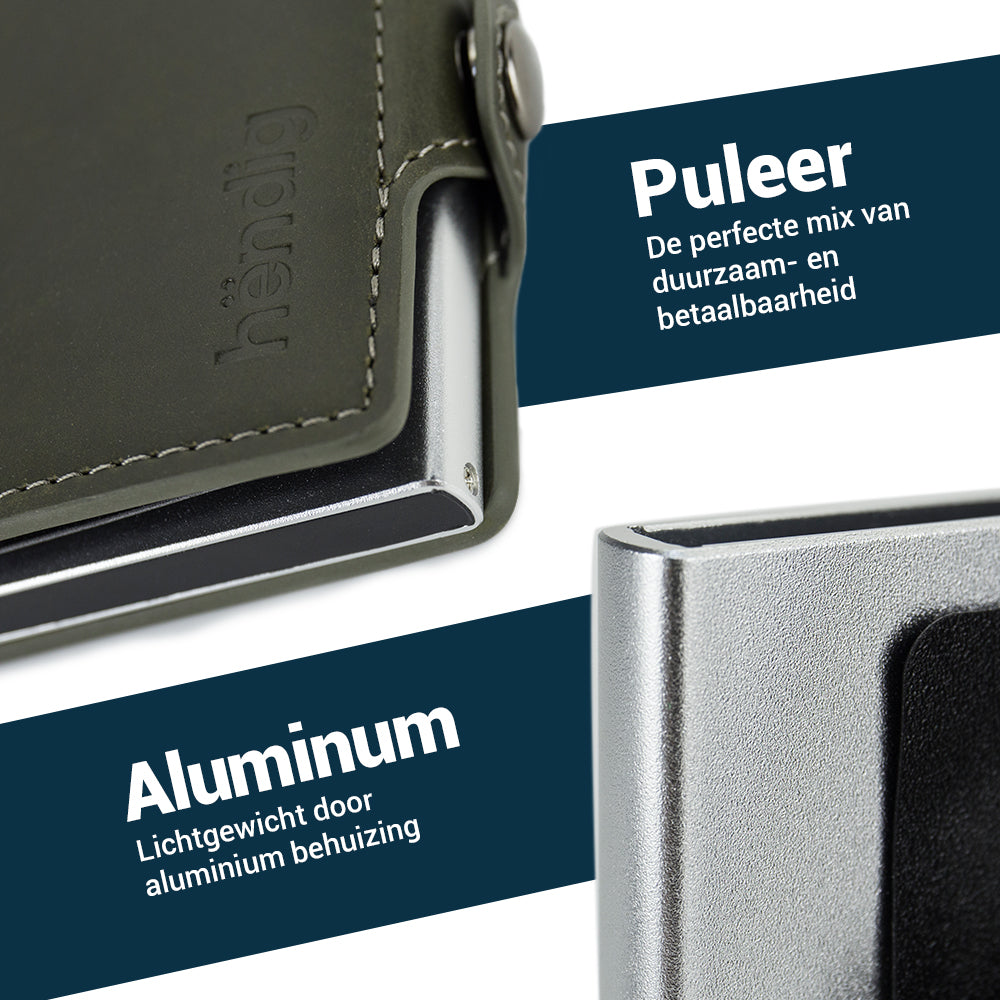 Hëndig Cardprotector Premium