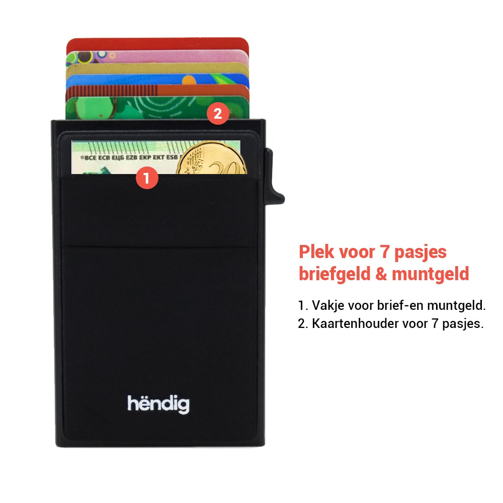 Hëndig Cardprotector Thin met Sleeve
