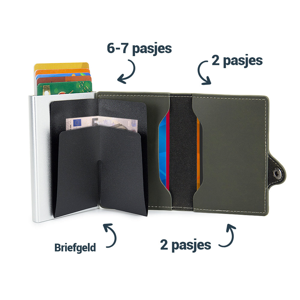 Hëndig Cardprotector Premium