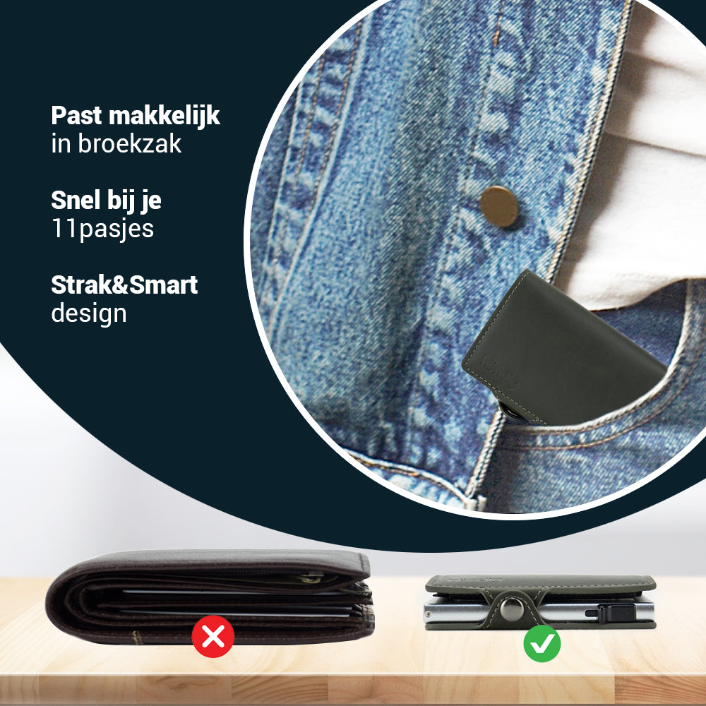 Hëndig Cardprotector Premium