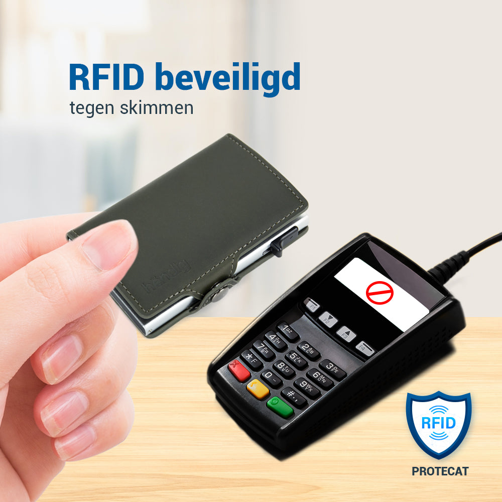 Hëndig Cardprotector Premium